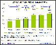 2011Q2中国网络购物市场