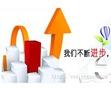 外贸网站优化没有成果，一下三点因素您考虑过了吗?