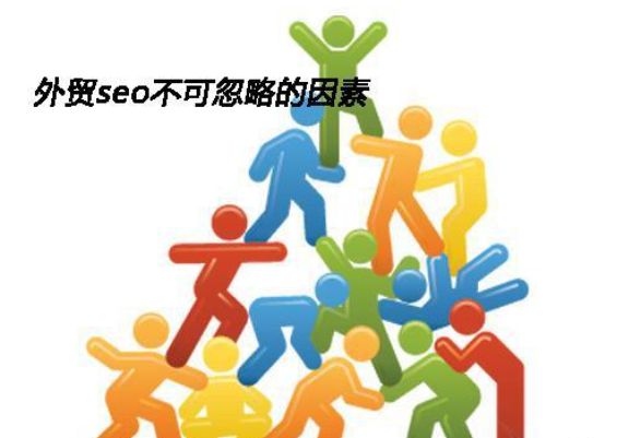 外贸网站建好后怎么进行优化呢?